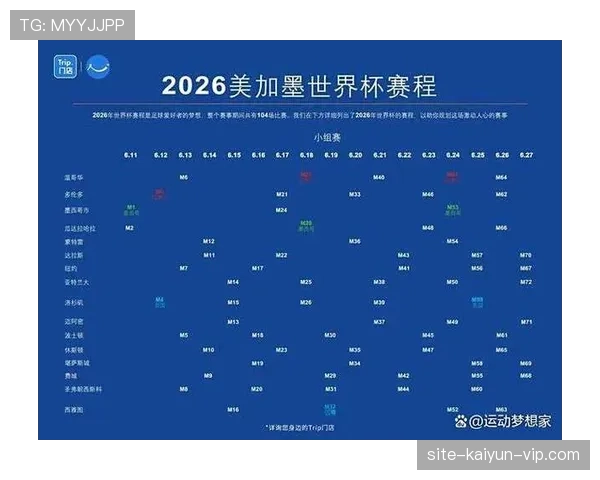2026世界杯小组第三如何出线具体规则及常见问题解析